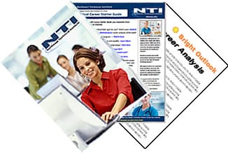 Three sample pages of the career kit fanned out to show a sample of what is inside.
